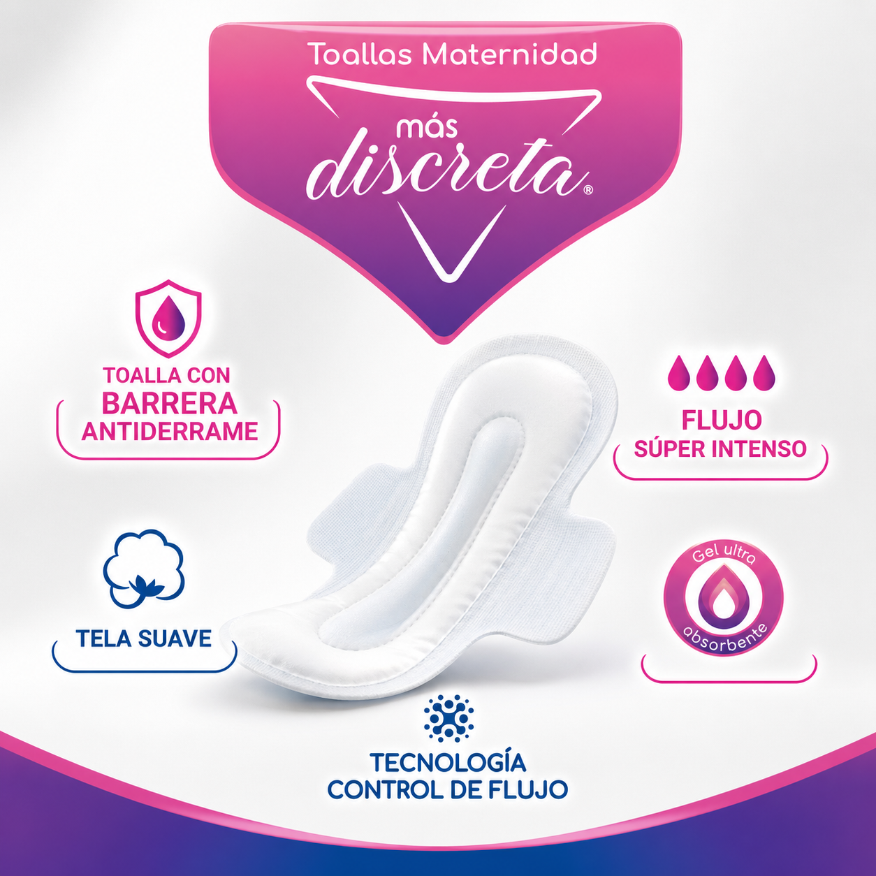 Atributos Más discreta Toalla Higiénica Maternidad Con Alas 10 unidades